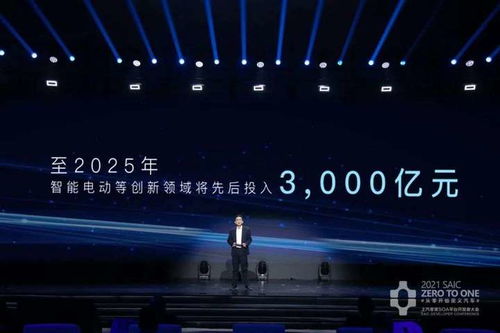 5年3000億重注，上汽集團押寶網絡與信息安全軟件開發